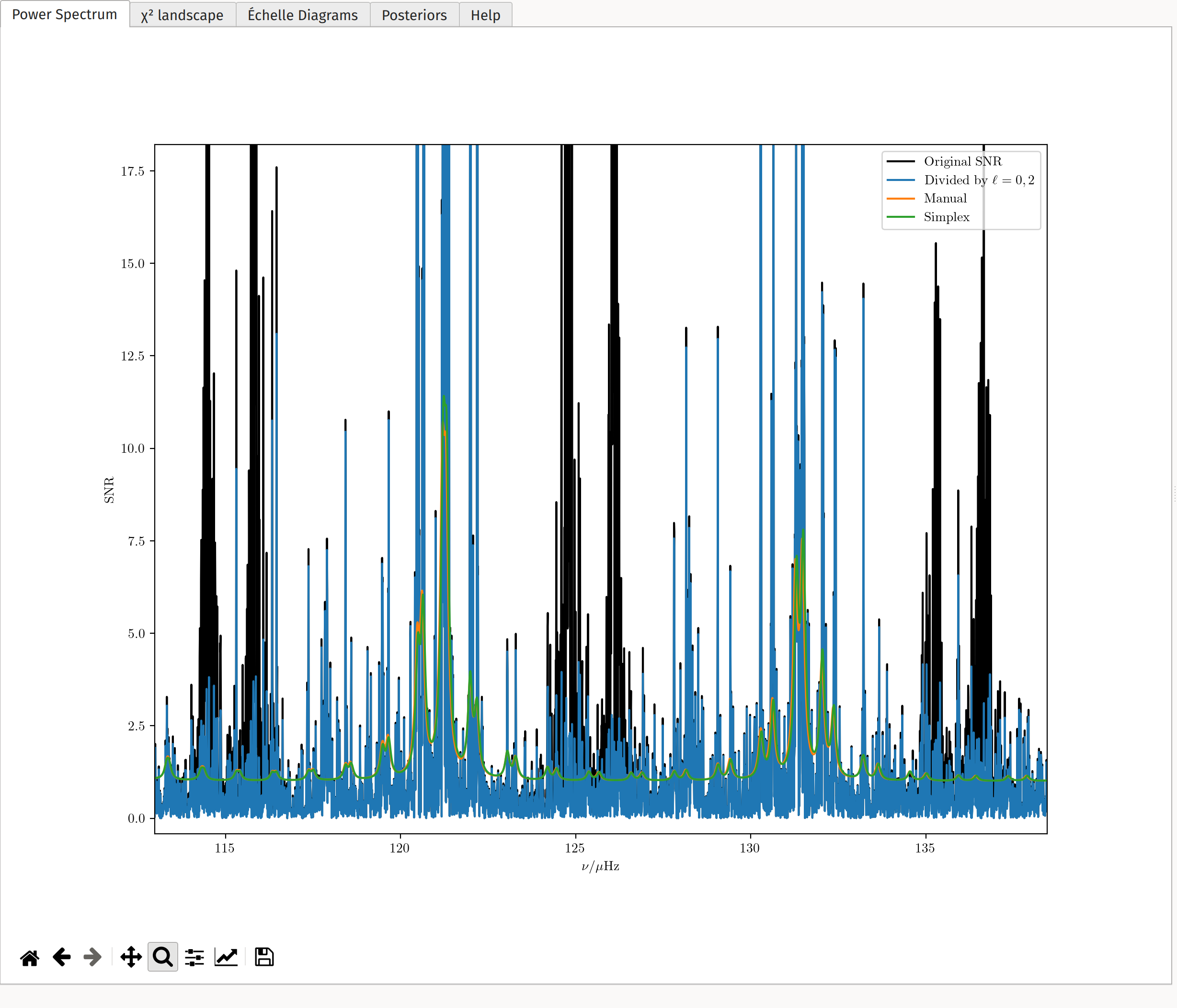 Left Panel 1: Power Spectrum